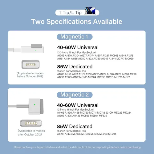 2 Pack Plug Punta Cable Dc Apple Macbook Pro Magsafe Tipo L - Imagen 5
