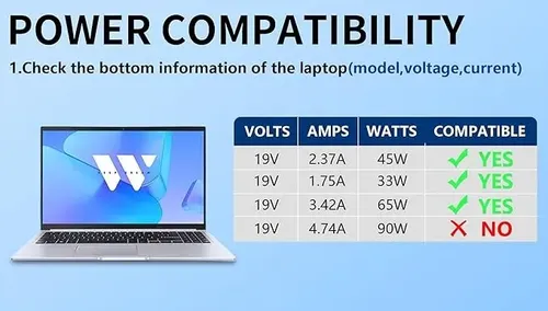 Cargador Asus Vivobook 15 X512 X513 19v 3,42a 4.0x1.35mm - Imagen 3
