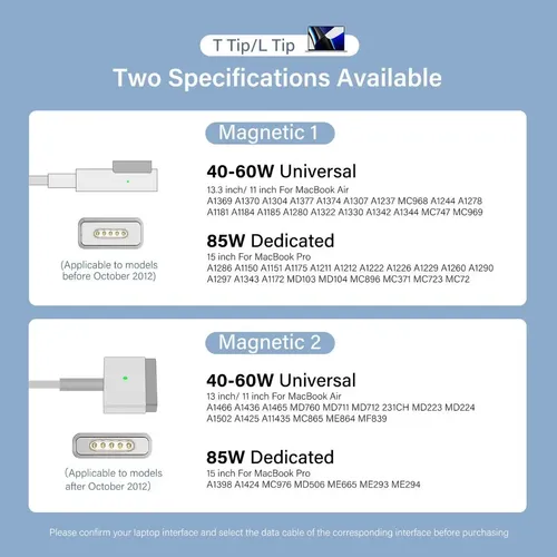 Punta Plug Cable Dc Apple Macbook Magsafe Tipo L Magnetic - Imagen 7