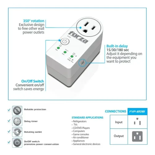 Protector De Voltaje 120v 1800w Electrodomesticos Fvp-1201b - Imagen 5